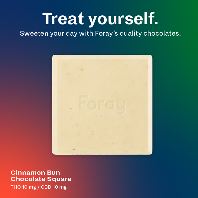 Treat yourself