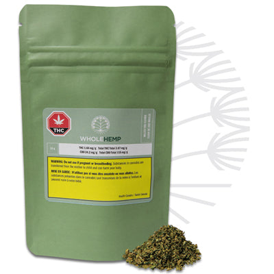 Get your roll on with high-CBD milled flower