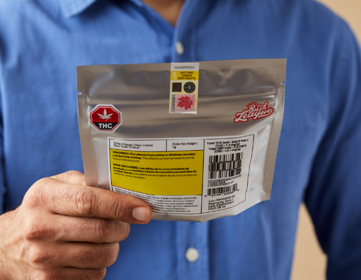 How to Read a Cannabis Product Label | OCS | Ontario Cannabis Store