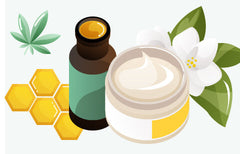 How Cannabis-Infused Topicals Are Made