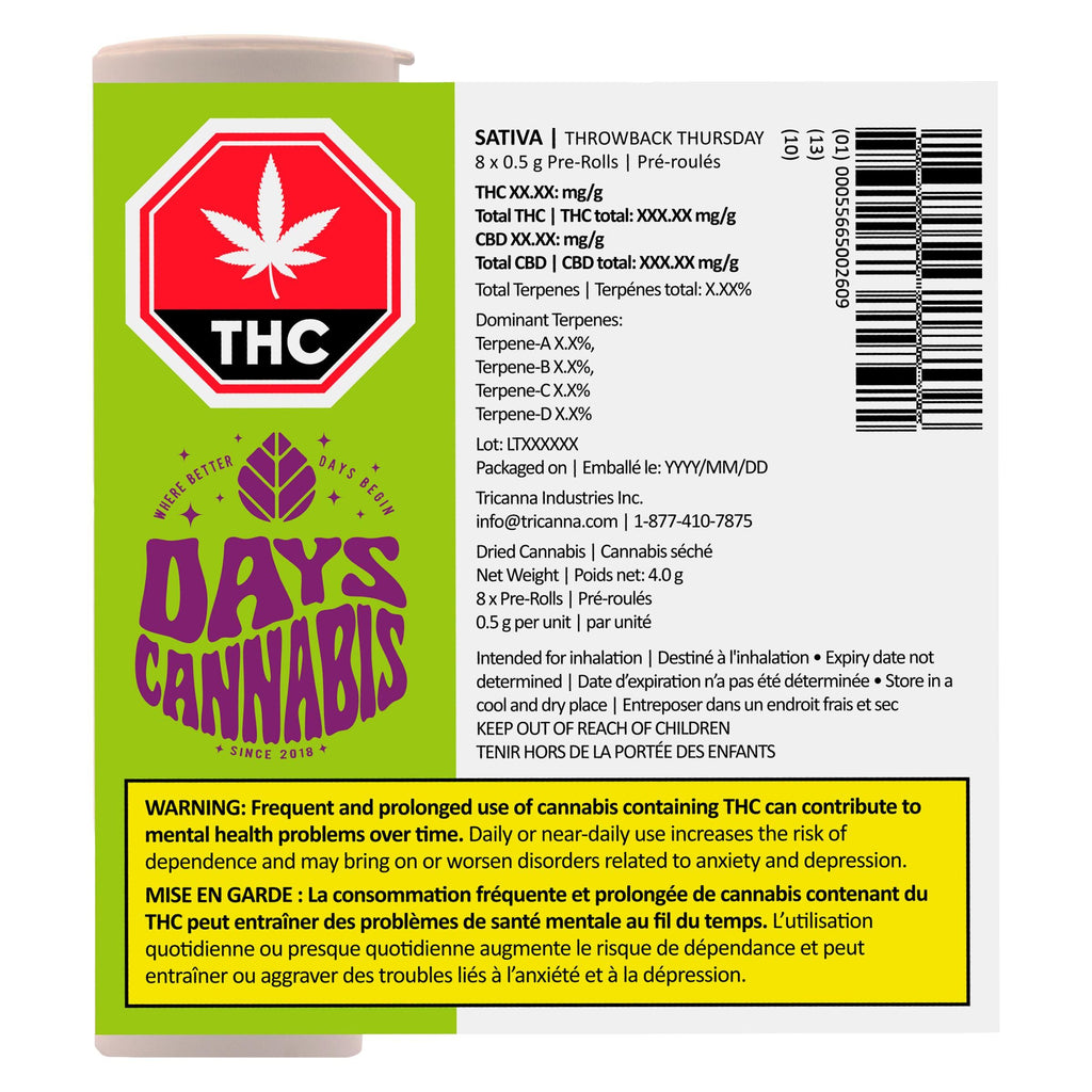 THROWBACK THURSDAY SATIVA Pre-Roll - 