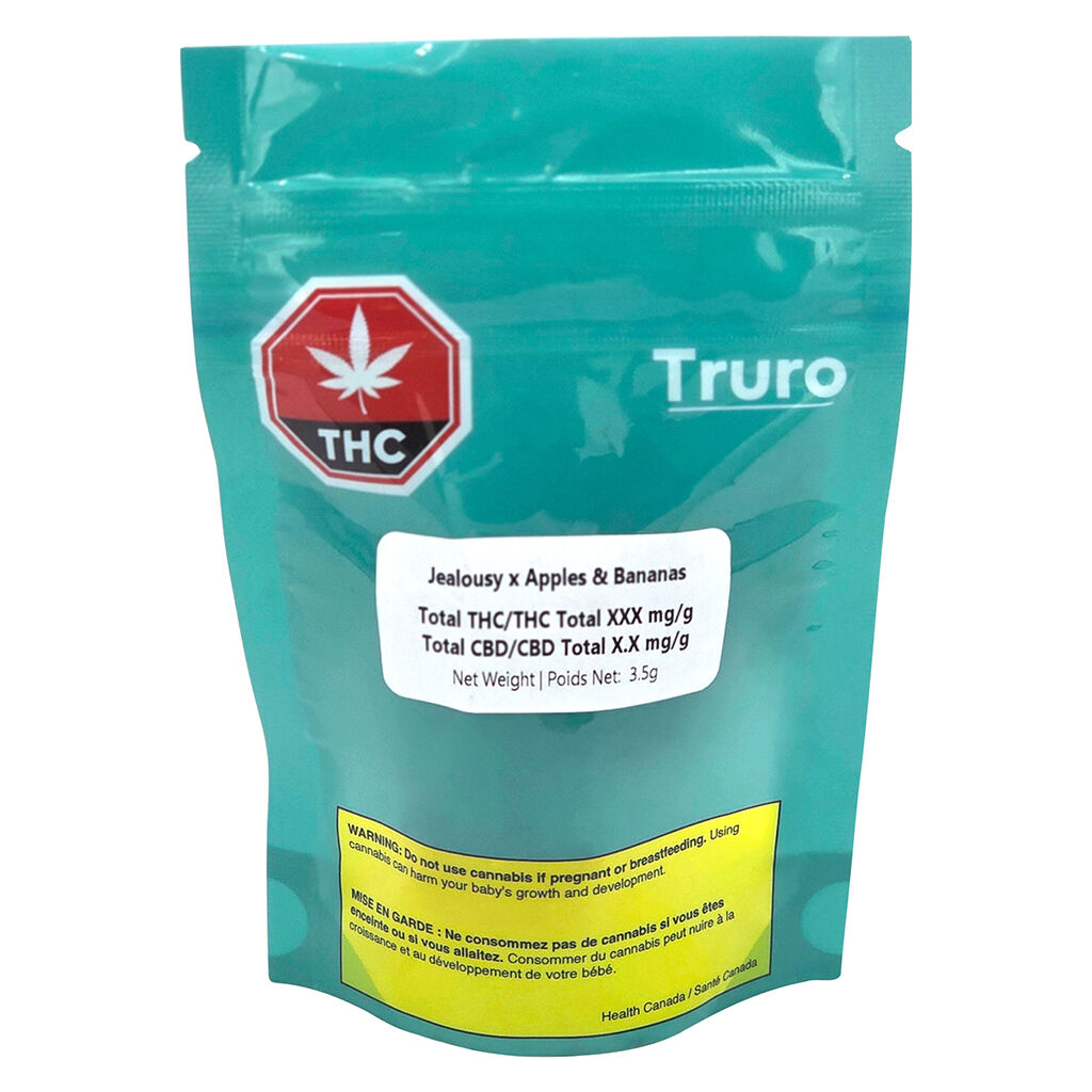 Jealousy x Apples & Bananas - 