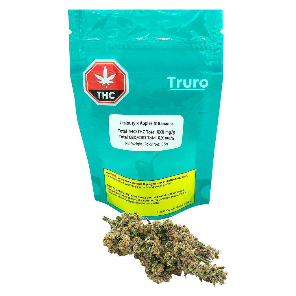 Jealousy x Apples & Bananas - 