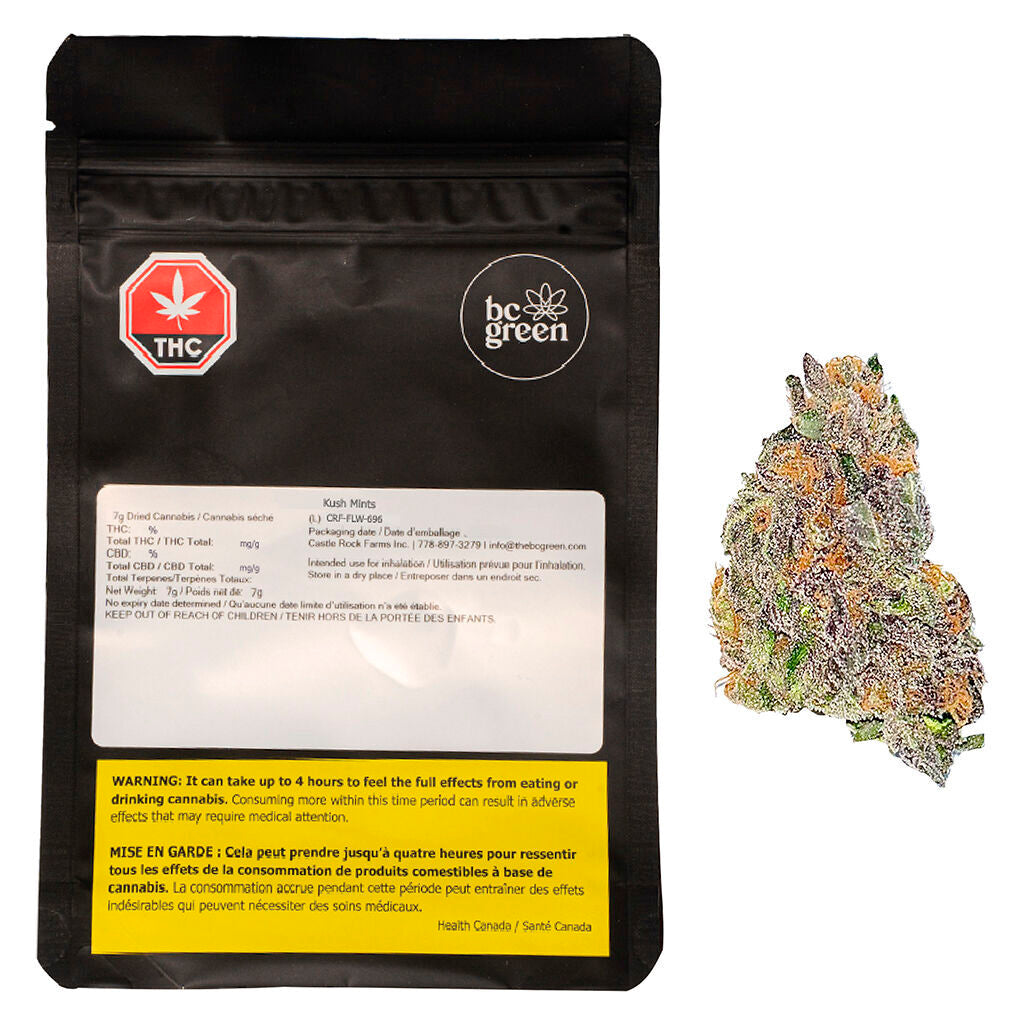 Kush Mints