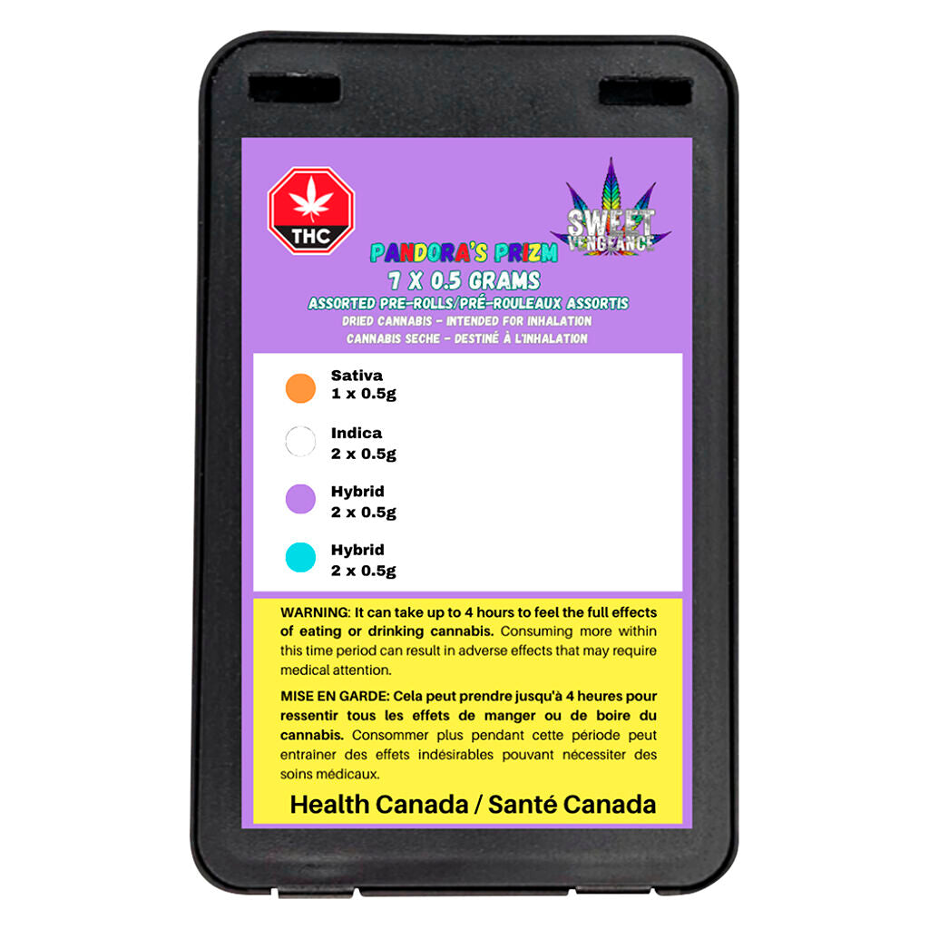 Pandora's Prizm Pre-Roll - 