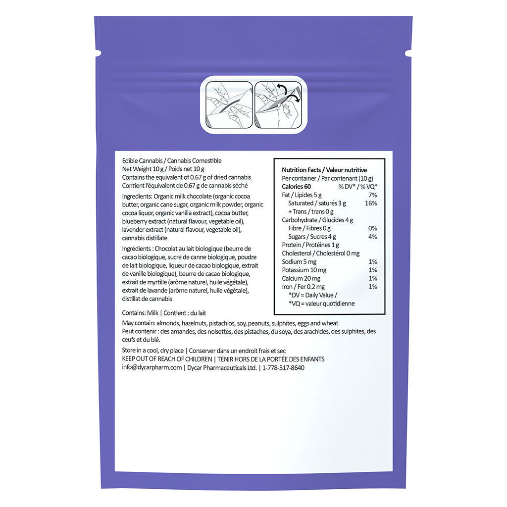 Blueberry Lavender 1:10:20