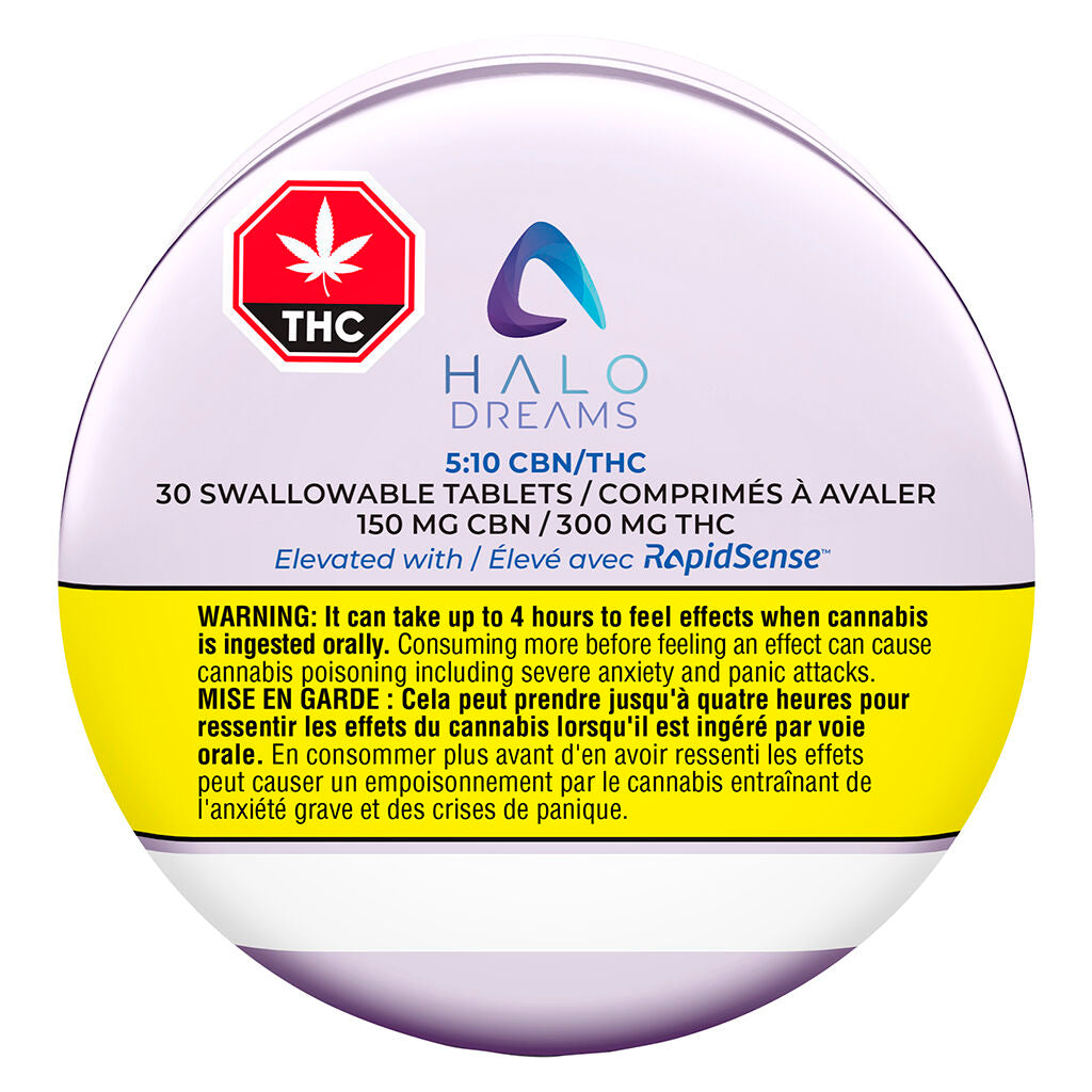 HALO Dreams 5:10 CBN/THC - 