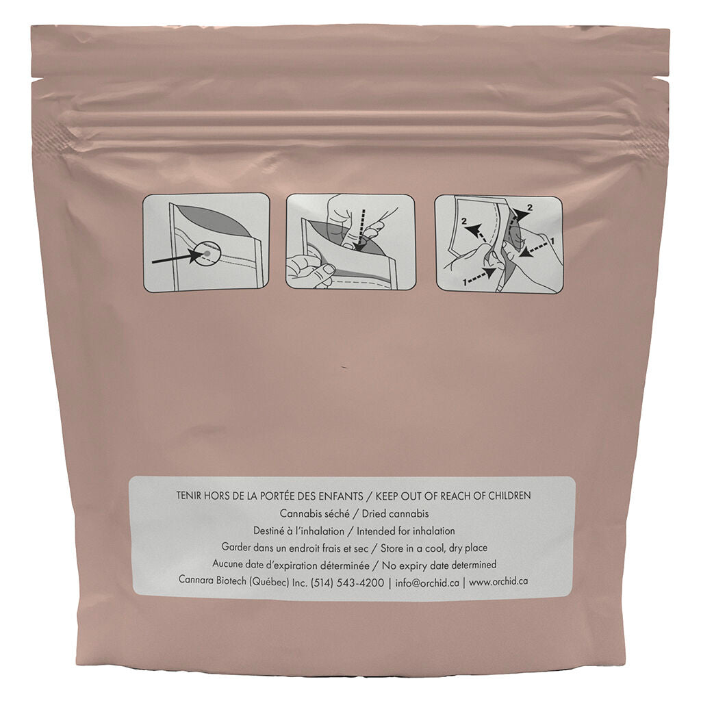 CBD Runtz - 