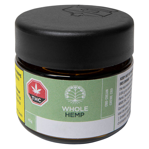 Photo CBD Cream