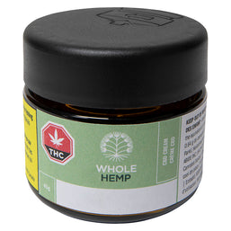 Photo CBD Cream