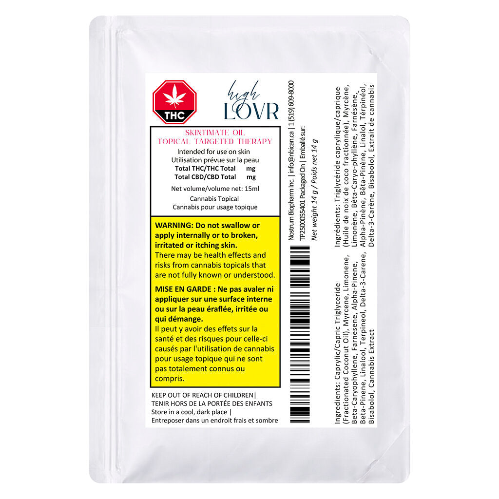 Intimacy Oil – Topical Targeted Fun - 