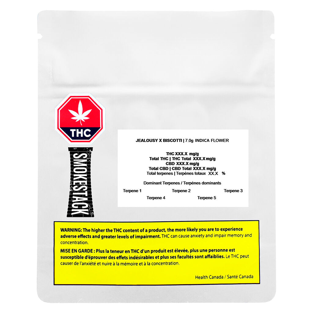 Jealousy x Biscotti - 