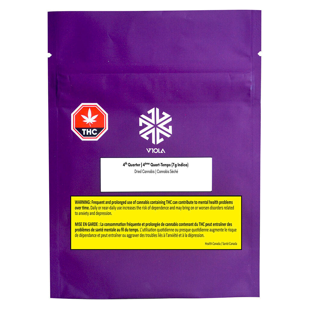 4th Quarter (Indica) - 