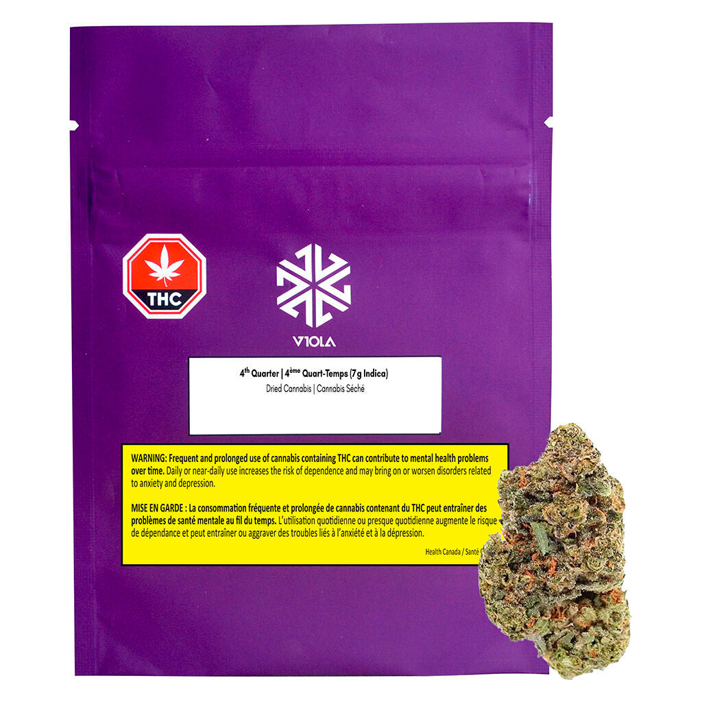 4th Quarter (Indica) - 