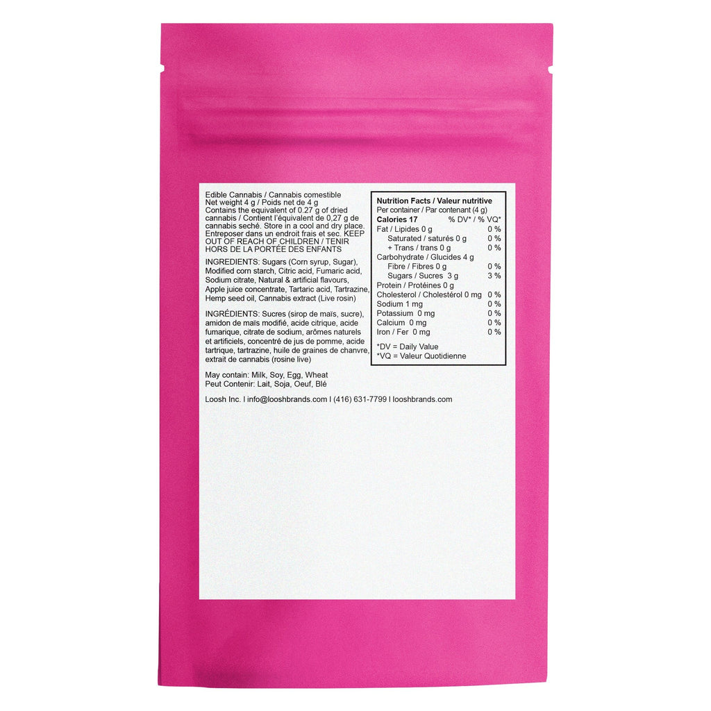 Freeze Dried Rosin Ringz - 