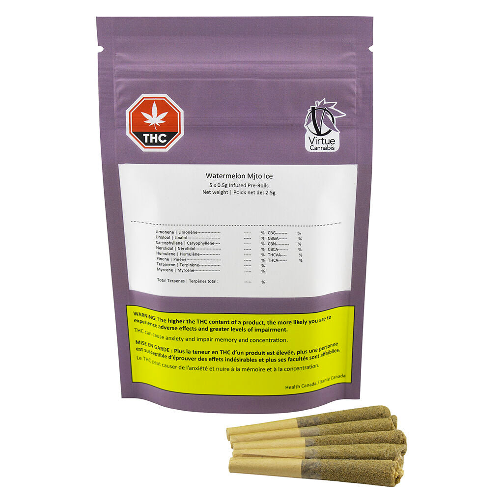 Watermelon Mjto Ice Pre-Roll