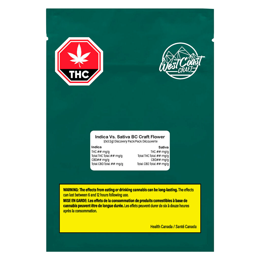 BC Craft Indica Vs. Sativa Discovery Pack - 
