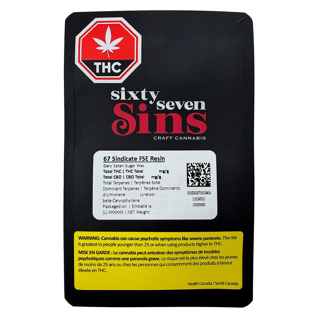 67 Sindicate FSE Resin