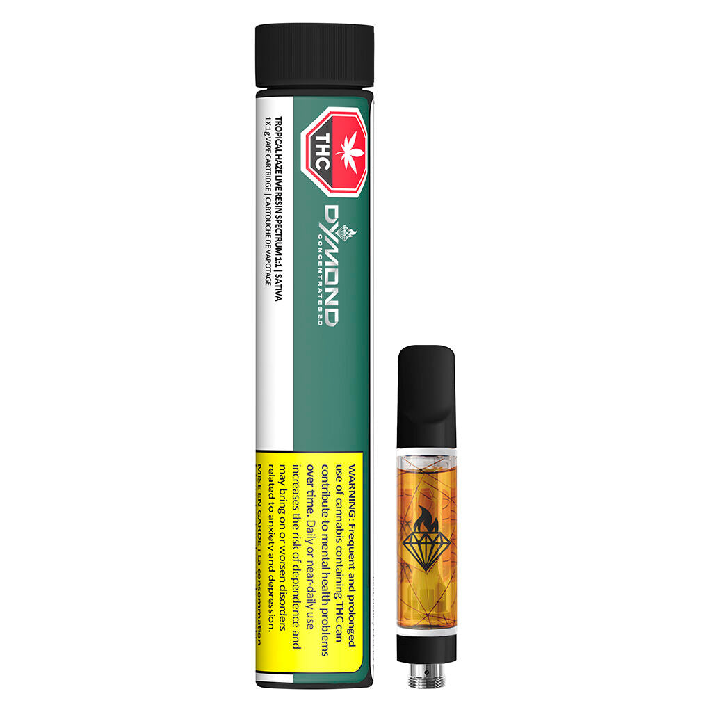 Tropical Haze Live Resin Spectrum 1:1 510 Thread Cartridge - 