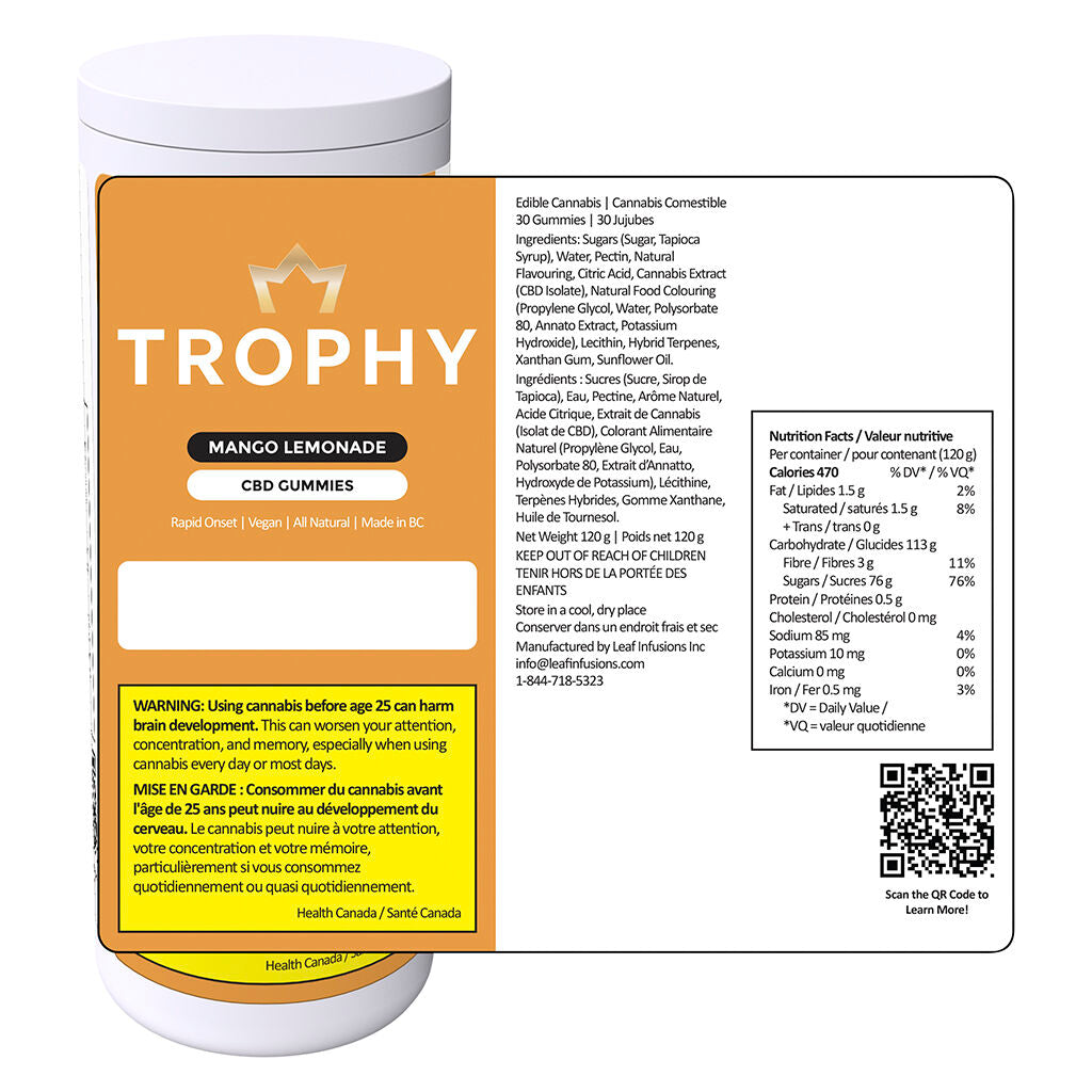 Mango Lemonade Fast Acting CBD Gummies - 