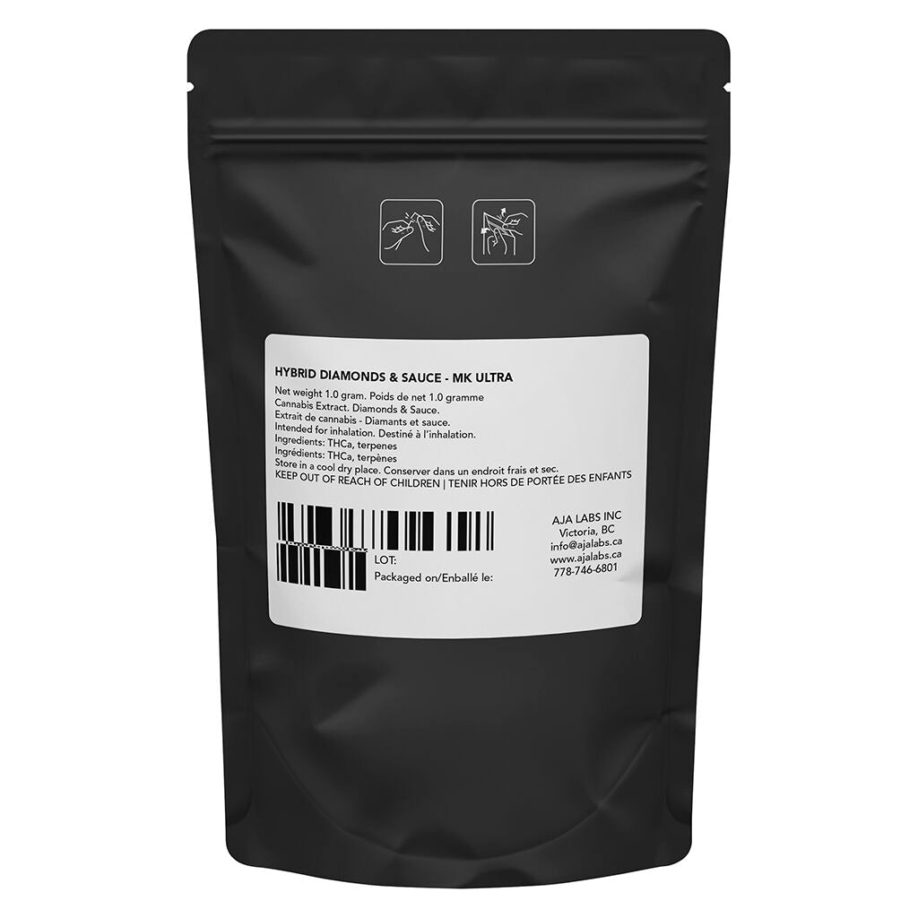 Hybrid Diamonds & Sauce - MK Ultra - 