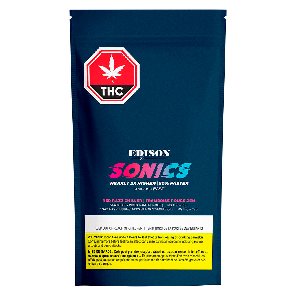 Red Razz Chiller Multi-pack 50 THC:CBD Gummies - 