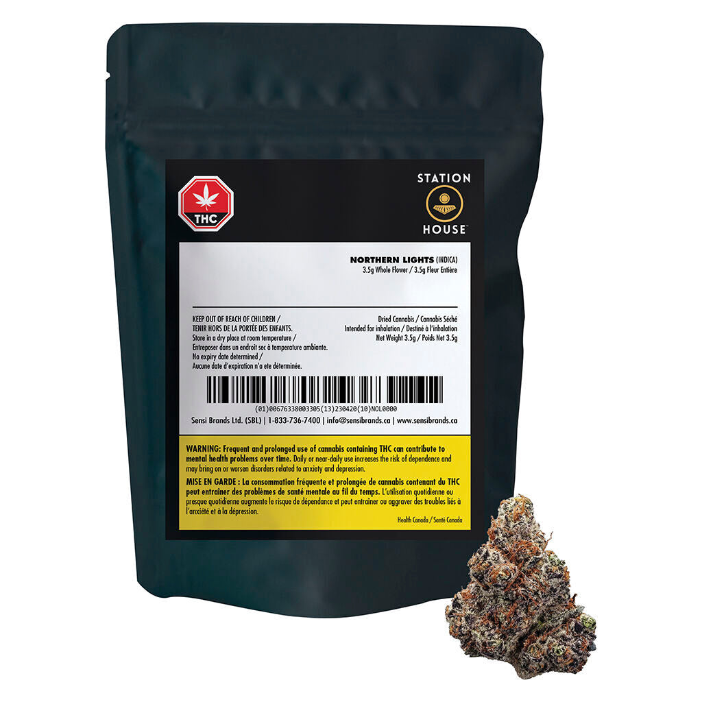 Northern Lights