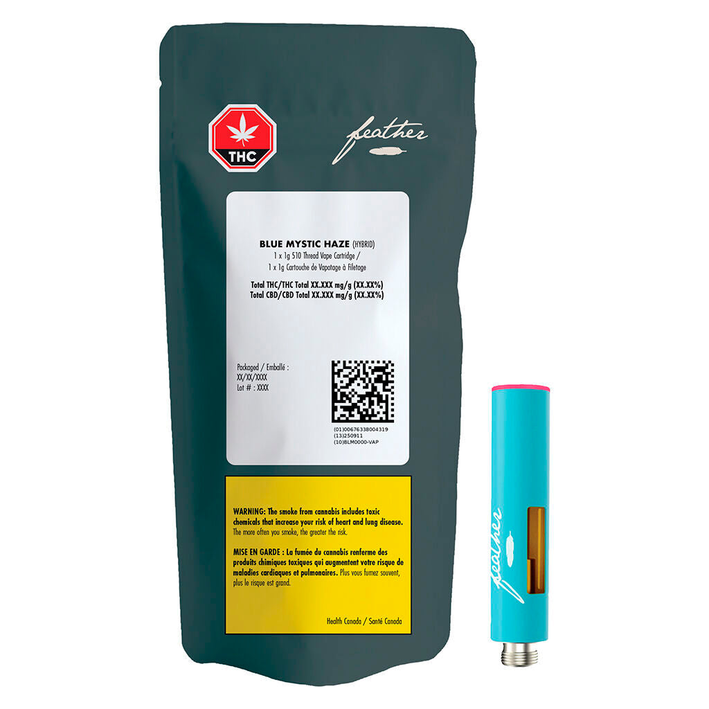 Blue Mystic Haze 510 Thread Cartridge - 
