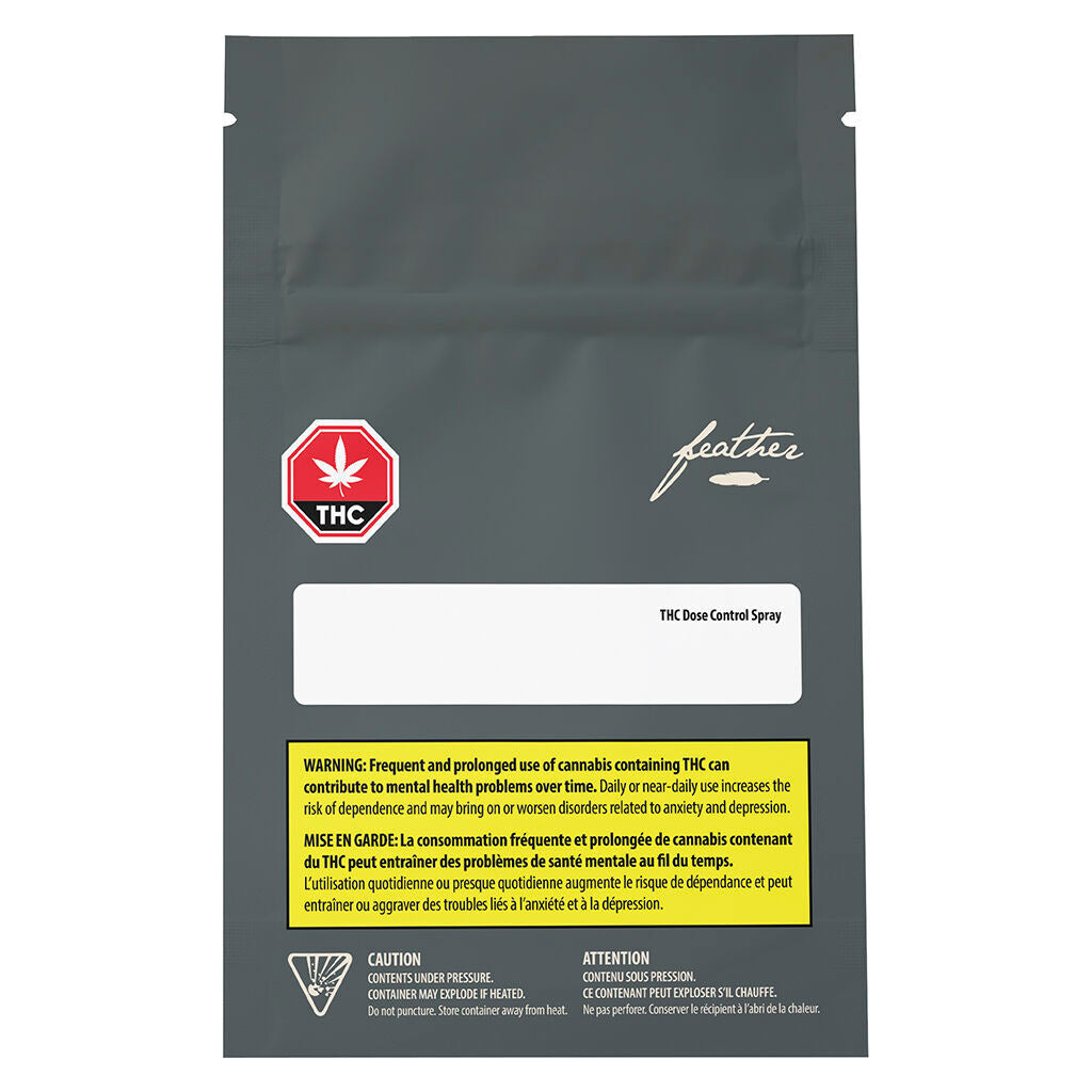 THC Dose Control Spray