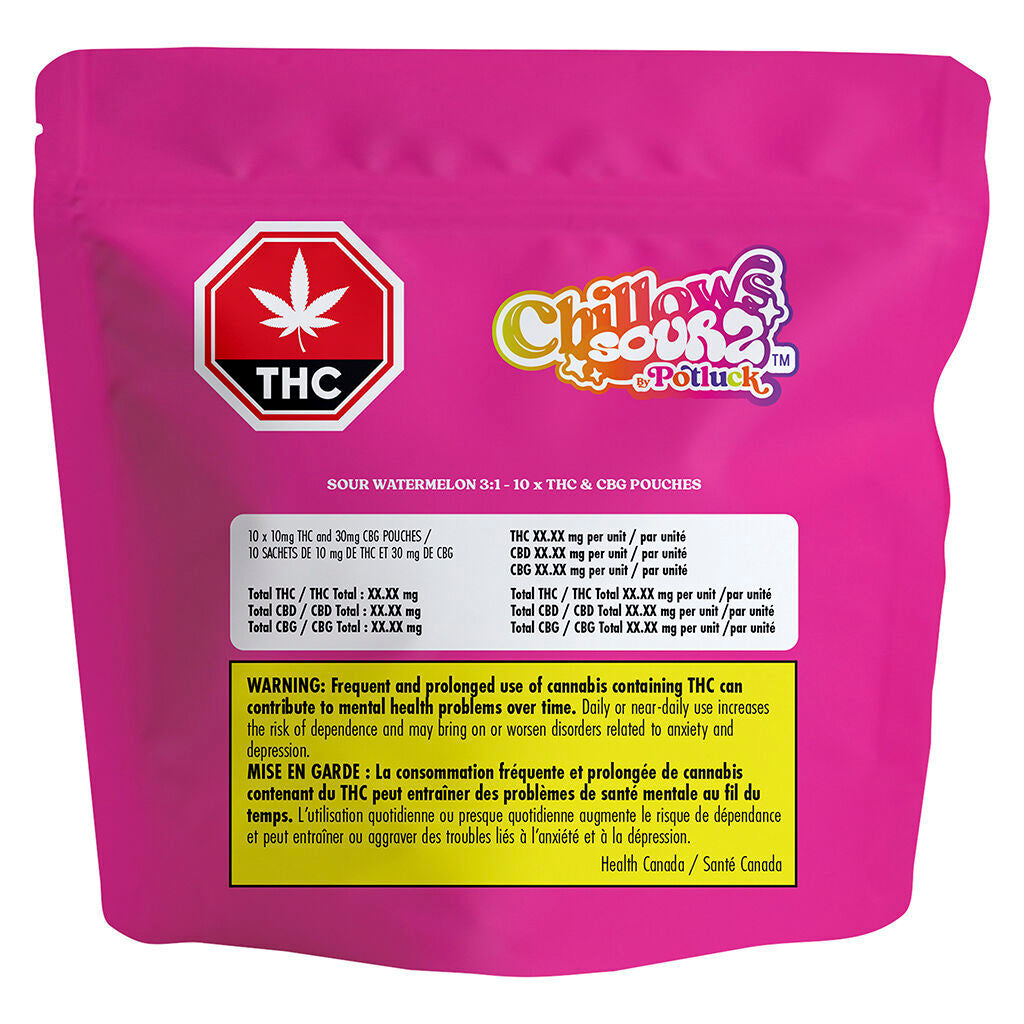 Sour Watermelon Chillows 3:1 - 