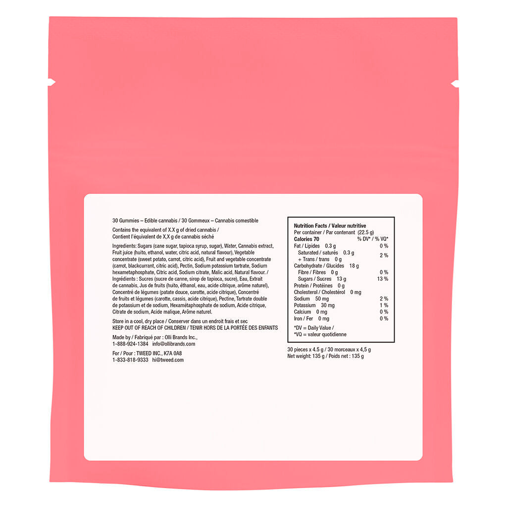 Assorted Lemonade Lane CBD 30x30 - 