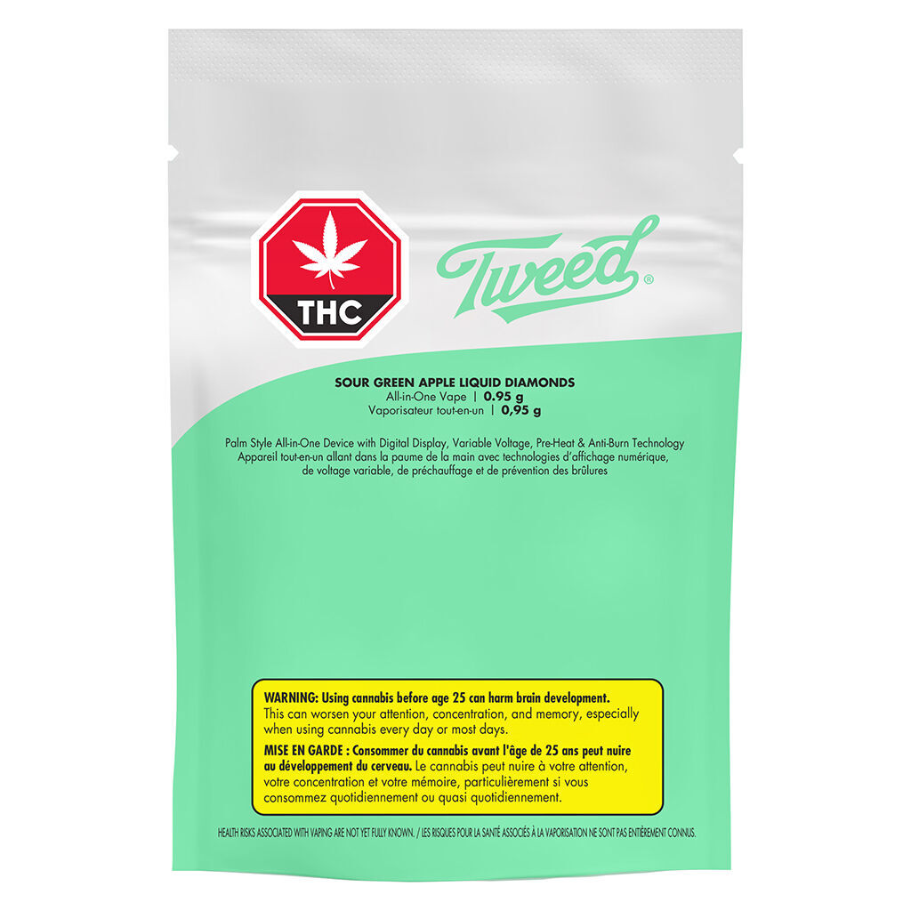 Sour Green Apple Liquid Diamonds AIO