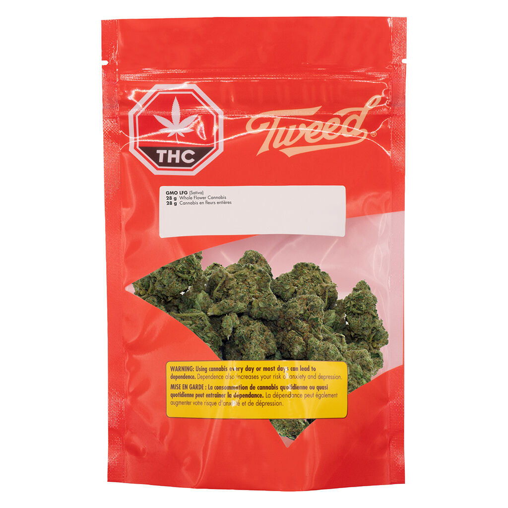 GMO LFG - 