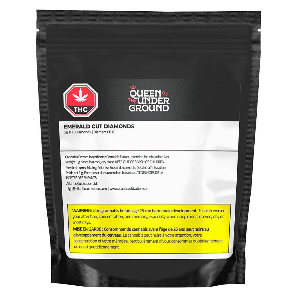 Emerald Cut Diamonds - 