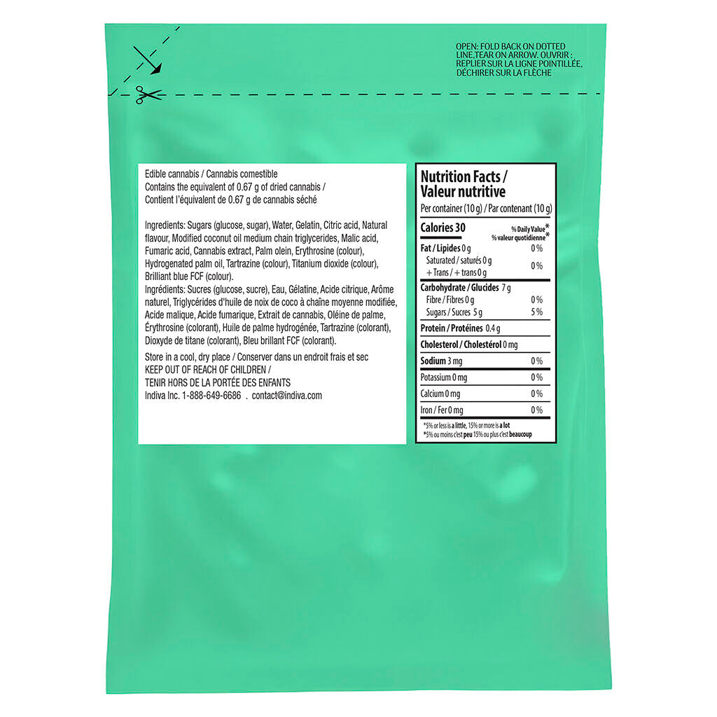 Ratio'd - The 1:1 Watermelon One - 