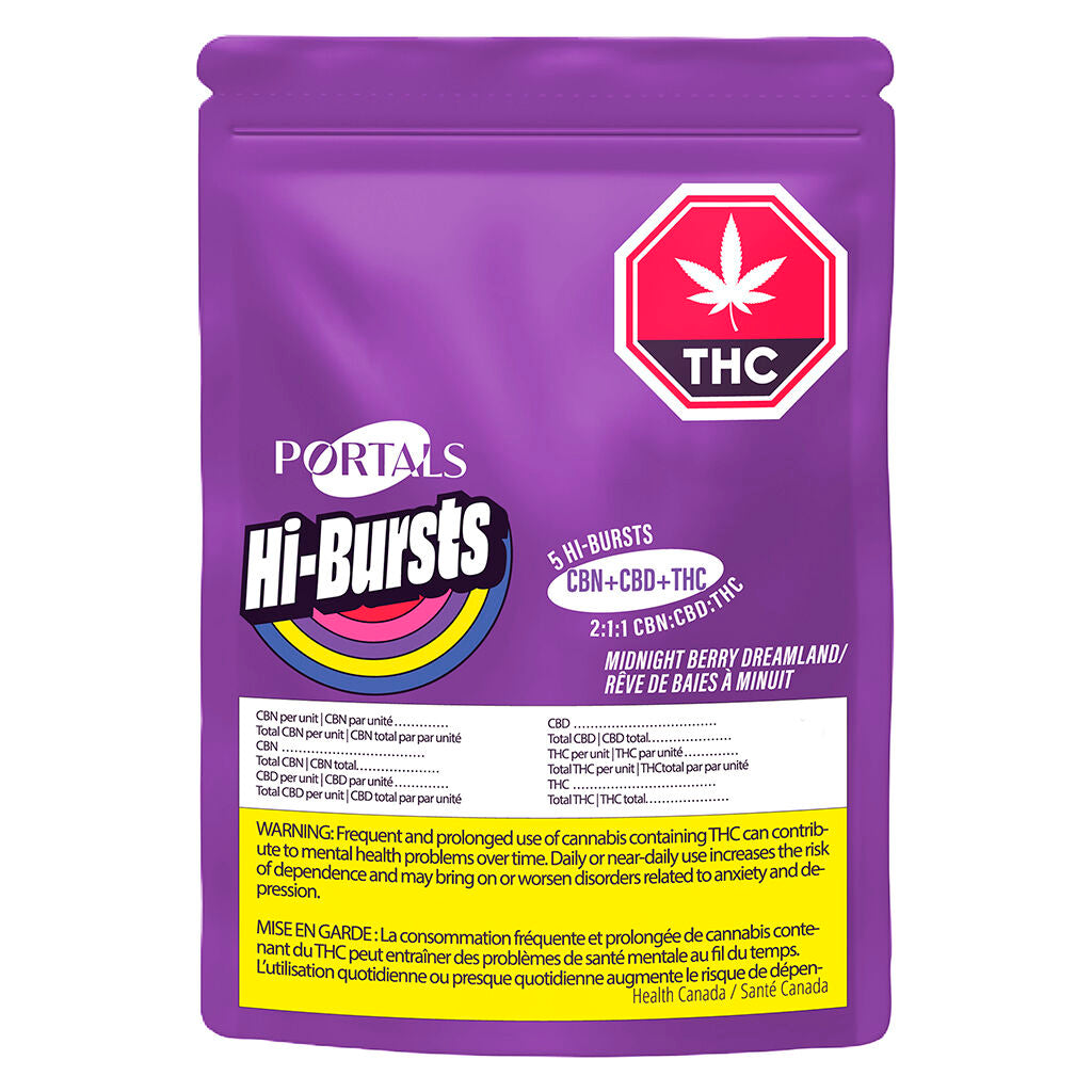 Midnight Berry Dreamland 2:1:1 CBN:CBD:THC - 