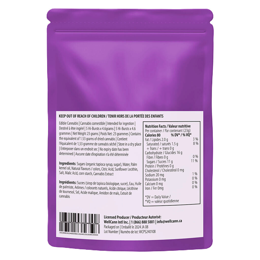 Midnight Berry Dreamland 2:1:1 CBN:CBD:THC - 