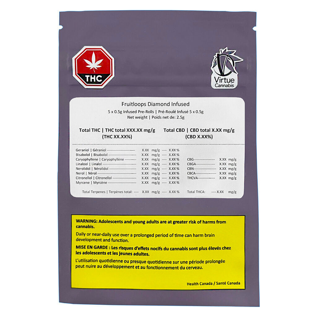 Fruitloops Diamond Infused Pre-Roll - 