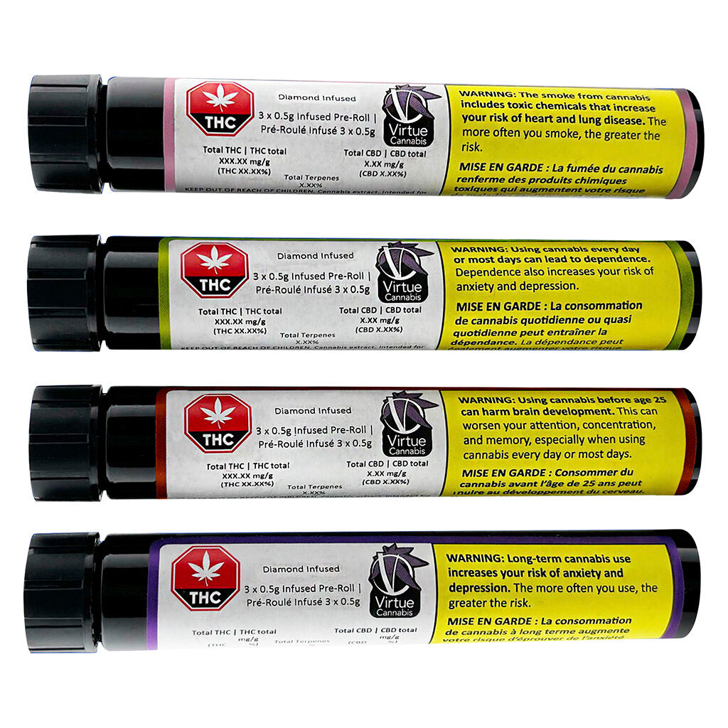 Jungle Fruit Flight Infused Pre-Roll - 