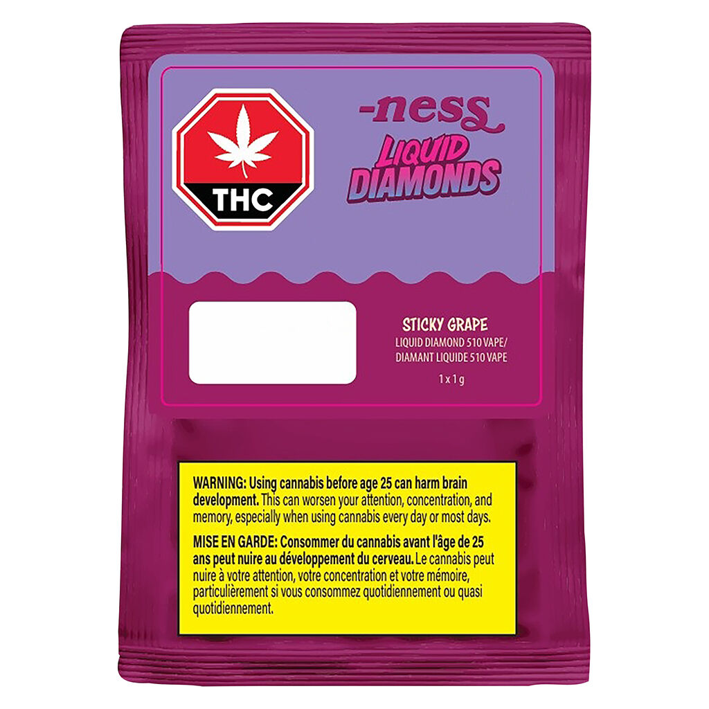 Sticky Grape 510 Thread Cartridge - 