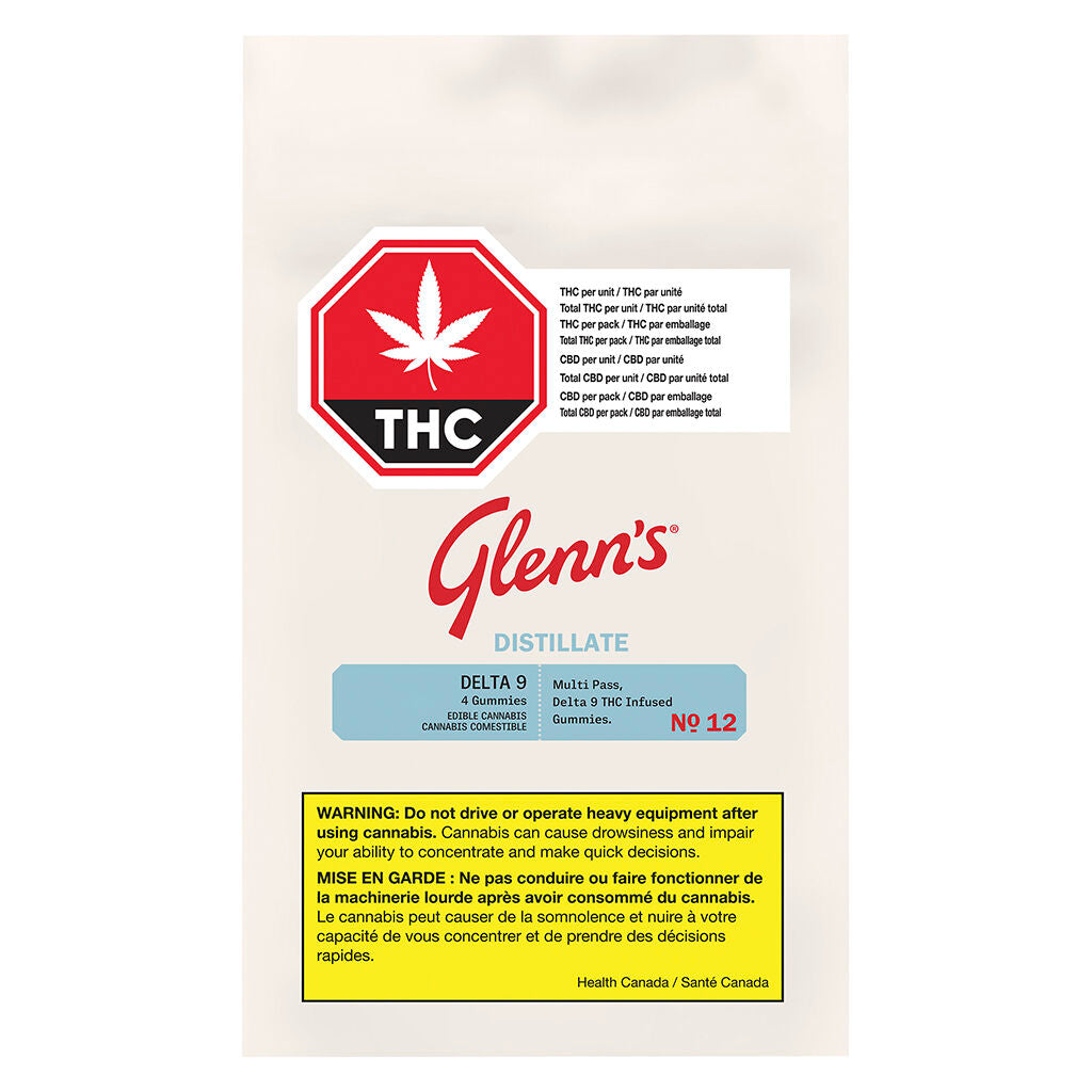 No. 12 Distillate Delta 9 - Soda Pop - 