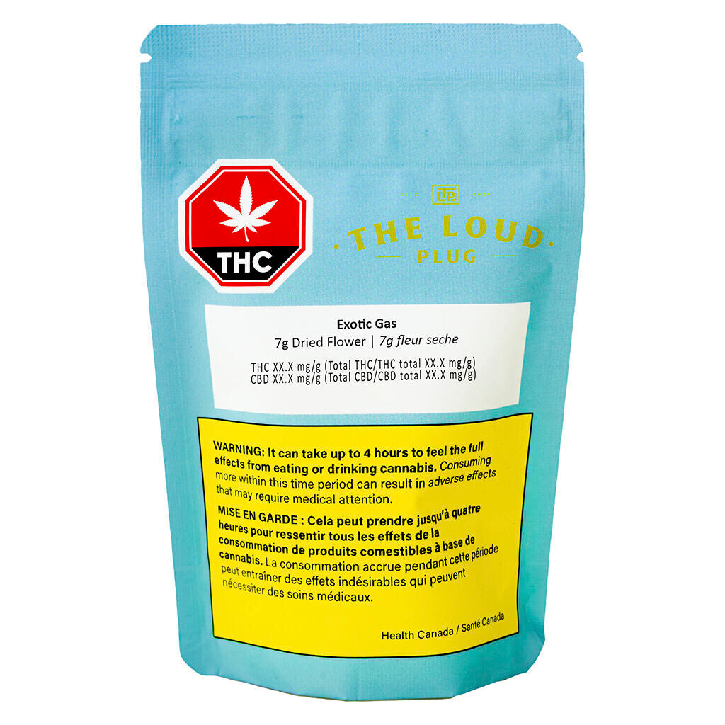 Exotic Gas