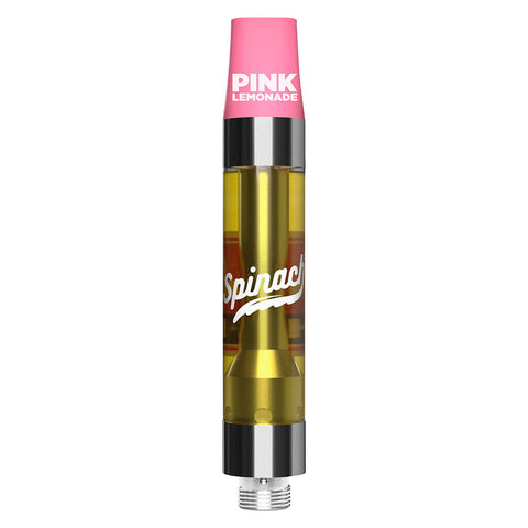 Photo Pink Lemonade 510 Thread Cartridge