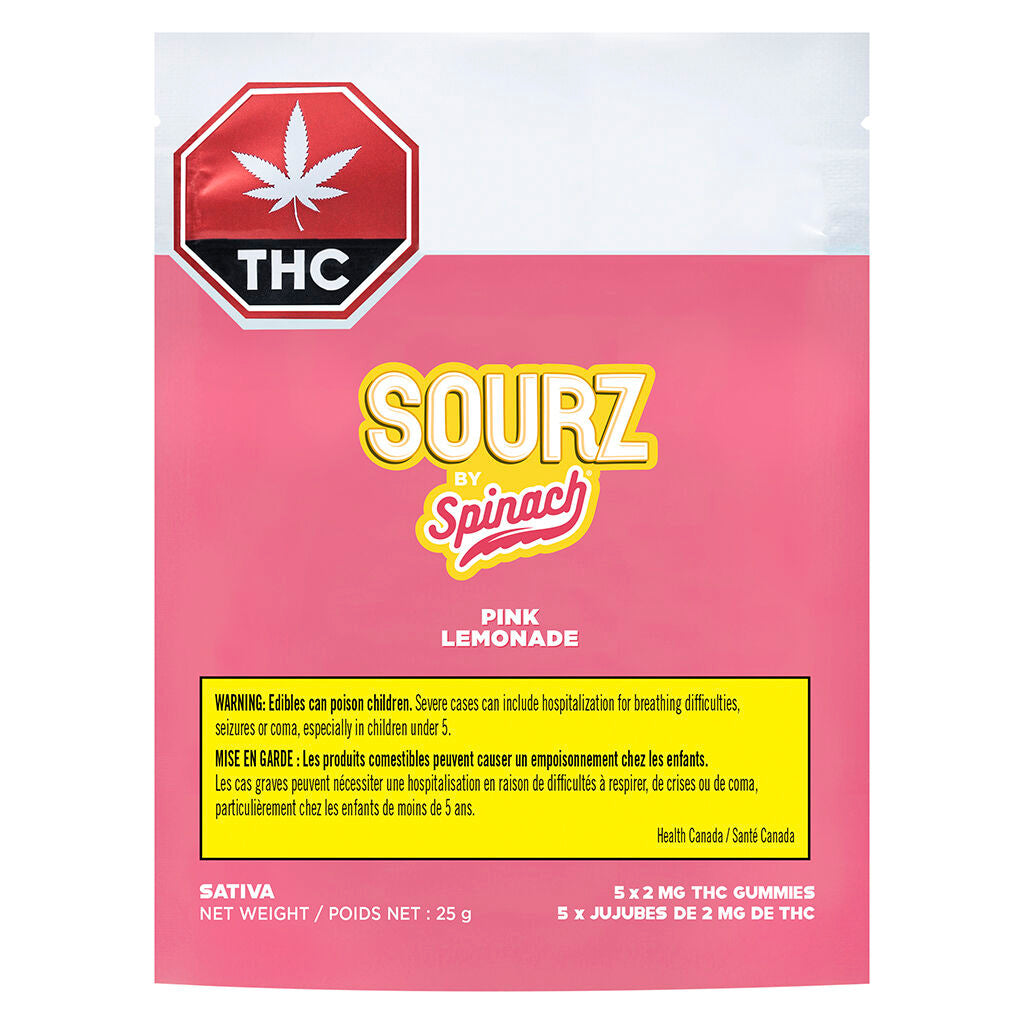 Pink Lemonade Gummies - 