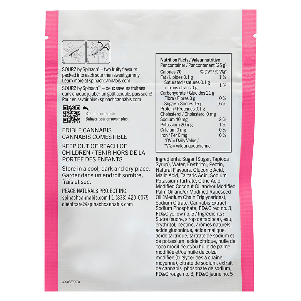 Pink Lemonade Gummies - 