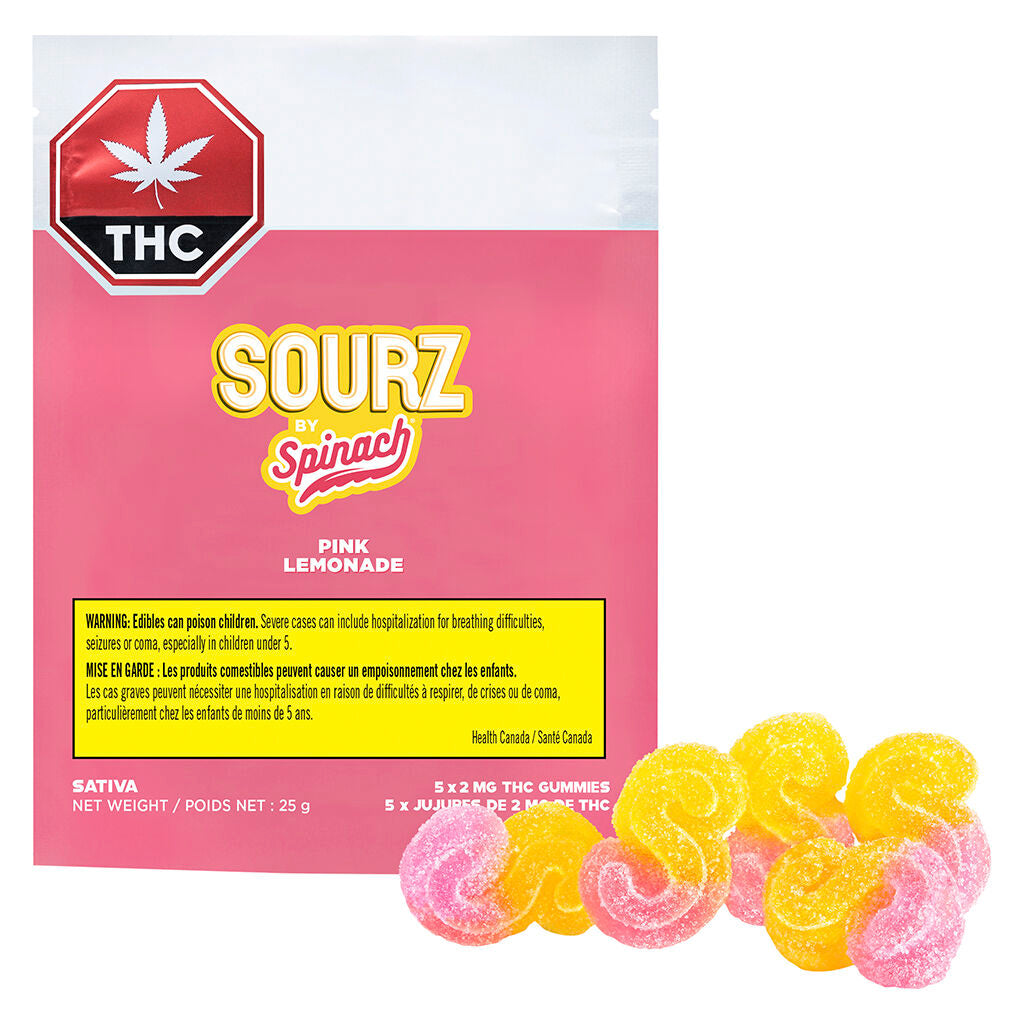 Pink Lemonade Gummies