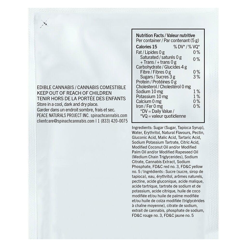 Fully Blasted Pink Lemonade Gummy - 