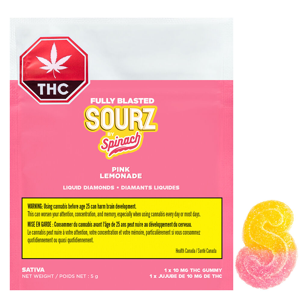 Fully Blasted Pink Lemonade Gummy