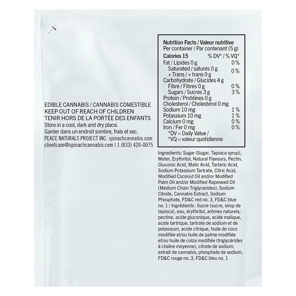 Fully Blasted Blue Raspberry Watermelon Gummy - 