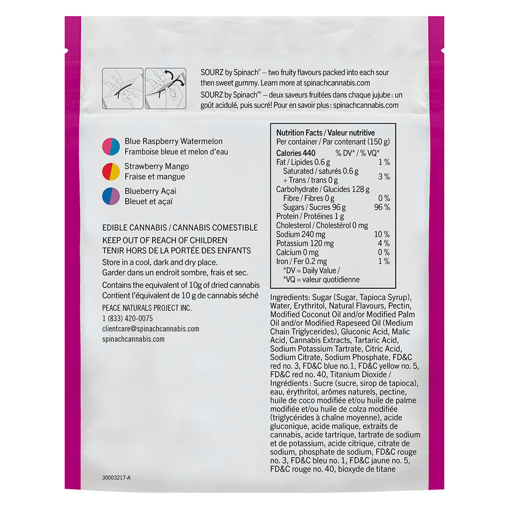 CBD Berry Variety Pack - 